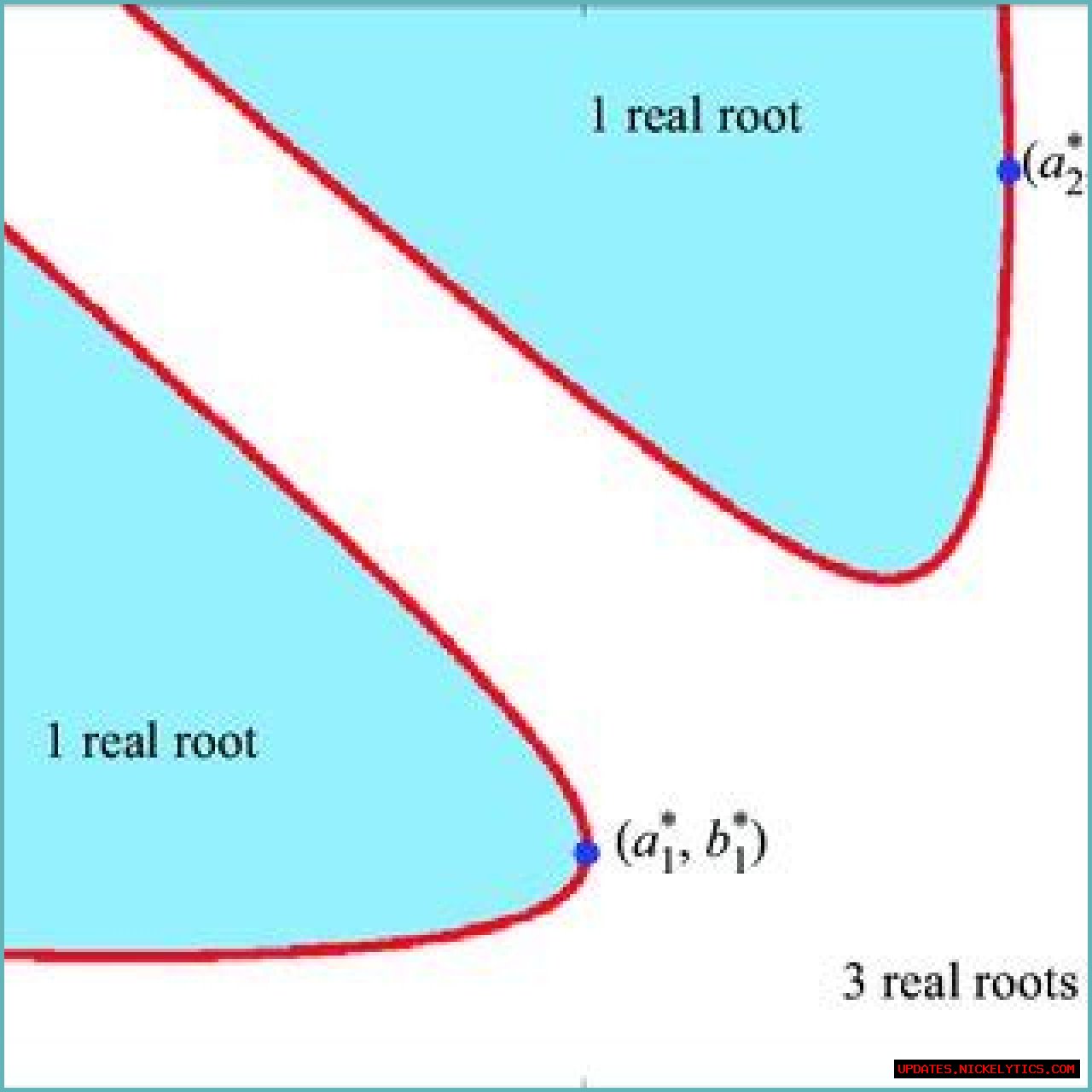 Is 'Plane' Rooted In Reality?