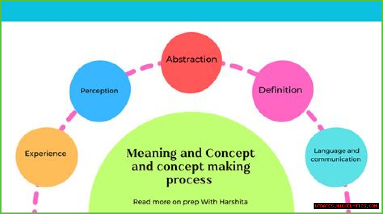 The Ultimate Guide To Semidraws: Understanding The Concept And Its Impact